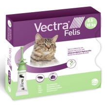 Краплі на холку Ceva Vectra Felis від бліх для котів, 0.9 мл, ціна за 1 піпетку