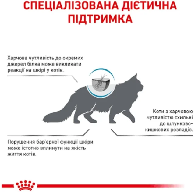 Сухий корм Royal Canin Sensitivity Control при харчової алергії у кішок, 400 г