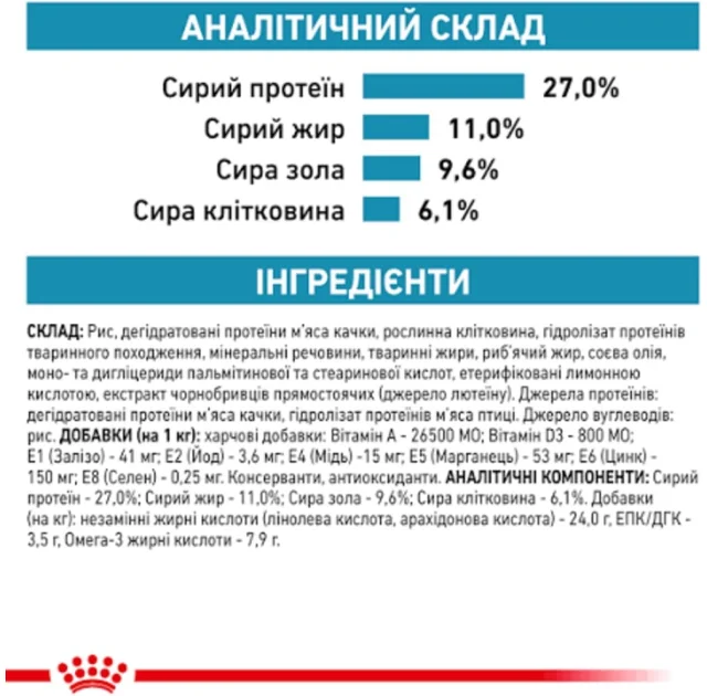 Сухий корм Royal Canin Sensitivity Control при харчової алергії у кішок, 400 г