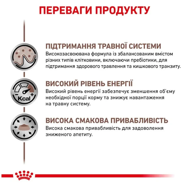 Вологий корм Royal Canin Gastro Intestinal при порушеннях травлення у собак, 400 г