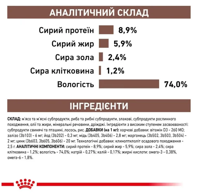 Вологий корм Royal Canin Gastro Intestinal при порушеннях травлення у собак, 400 г