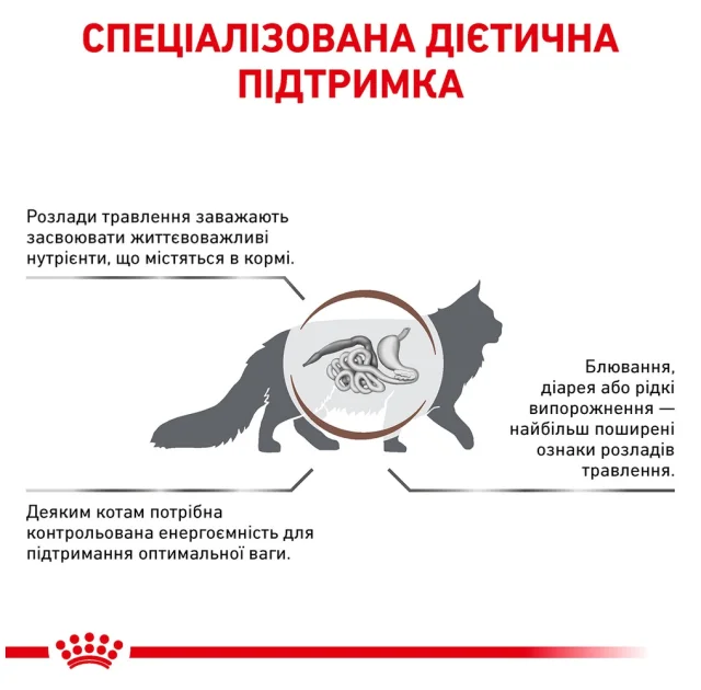 Сухий корм Royal Canin Gastrointestinal Fibre Response при порушеннях травлення у кішок, 2 кг