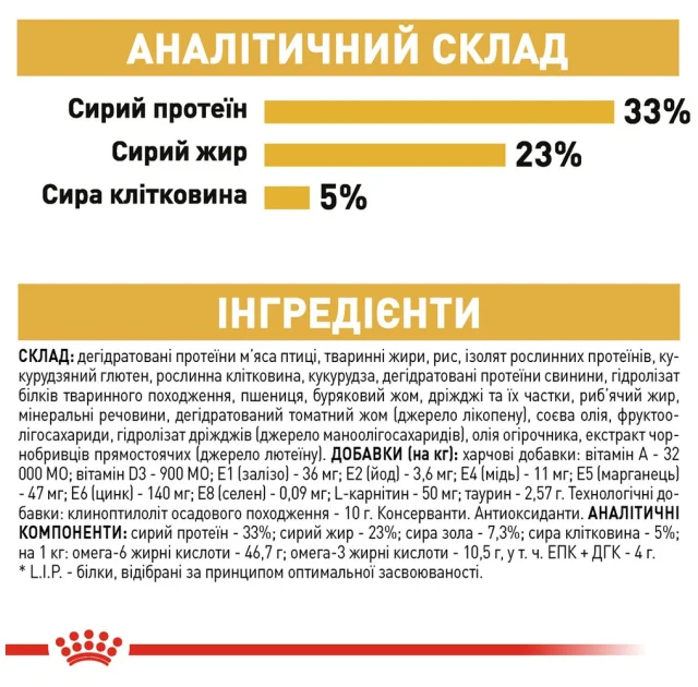 Сухий корм Royal Canin Sphynx Adult для сфінкса, 2 кг