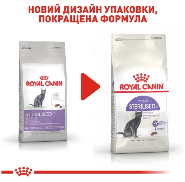 Сухий корм Royal Canin Sterilised 37 для стерилізованих кішок, 400 г
