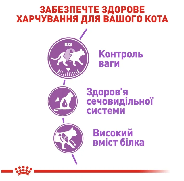 Сухий корм Royal Canin Sterilised 37 для стерилізованих кішок, 400 г