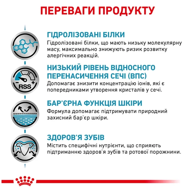 Сухий корм Royal Canin Hypoallergenic Small при харчової алергії у собак дрібних порід, 1 кг