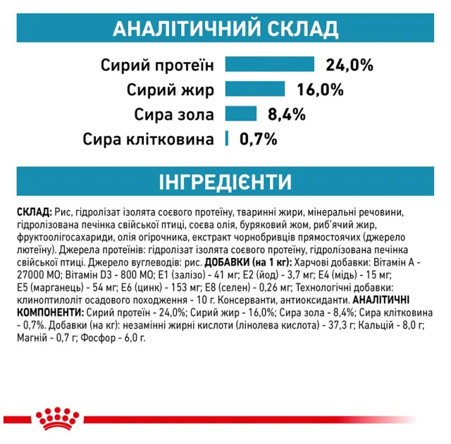 Сухий корм Royal Canin Hypoallergenic Small при харчової алергії у собак дрібних порід, 1 кг