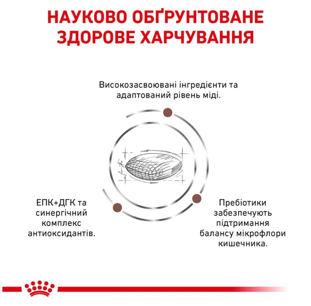 Сухий корм Royal Canin Hepatic при захворюванні печінки у собак, 12 кг