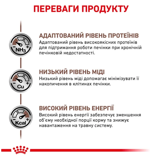 Сухий корм Royal Canin Hepatic при захворюванні печінки у собак, 12 кг