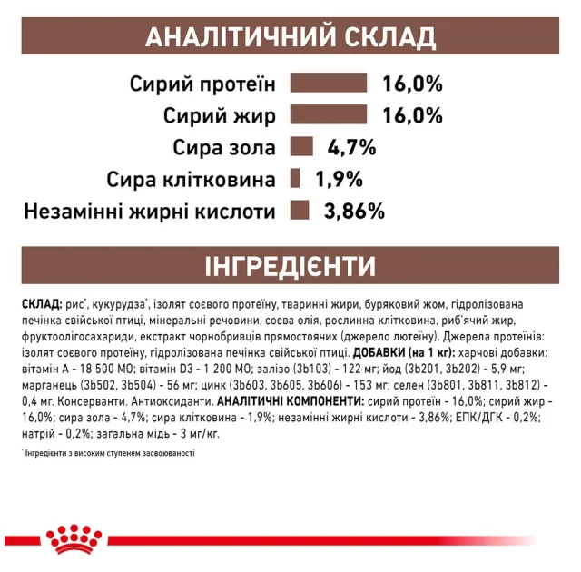 Сухий корм Royal Canin Hepatic при захворюванні печінки у собак, 12 кг
