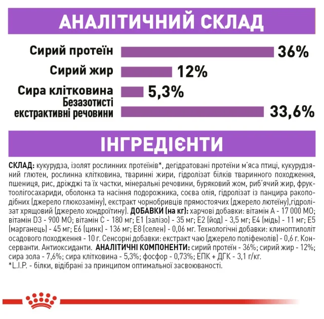 Сухий корм Royal Canin Regular Sterilised 7+ для стерилізованих кішок, 1.5 кг