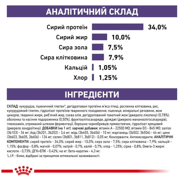 Сухий корм Royal Canin Mature Consult для кішок від 7 років без видимих ​​ознак старіння, 1.5 кг
