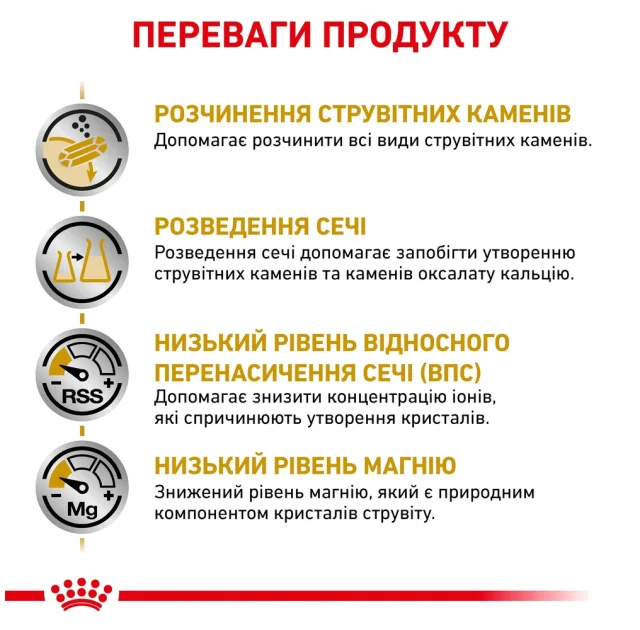 Сухий корм Royal Canin Urinary S / O при сечокам'яній хворобі у кішок, 400 г