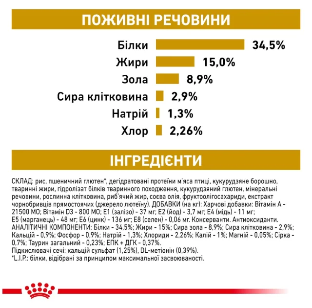 Сухий корм Royal Canin Urinary S / O при сечокам'яній хворобі у кішок, 400 г