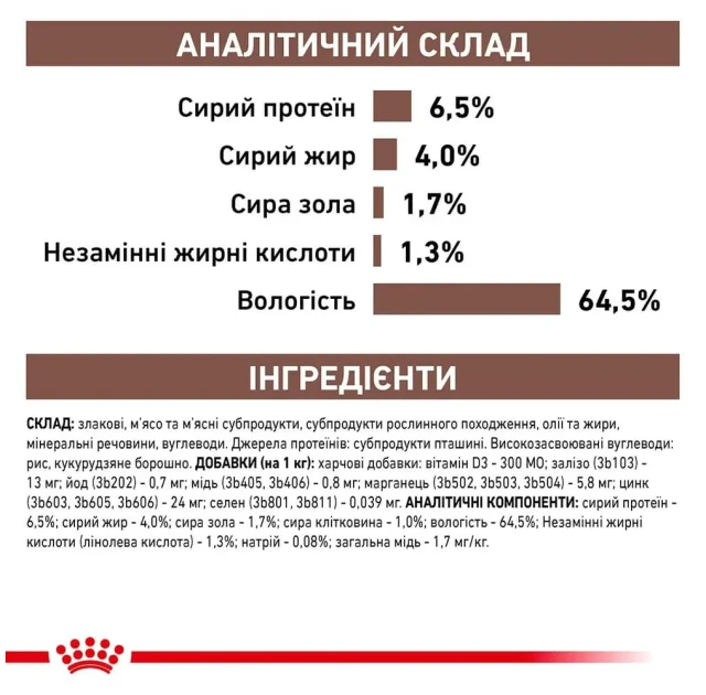 Вологий корм Royal Canin Hepatic при захворюваннях печінки у собак, 420 г