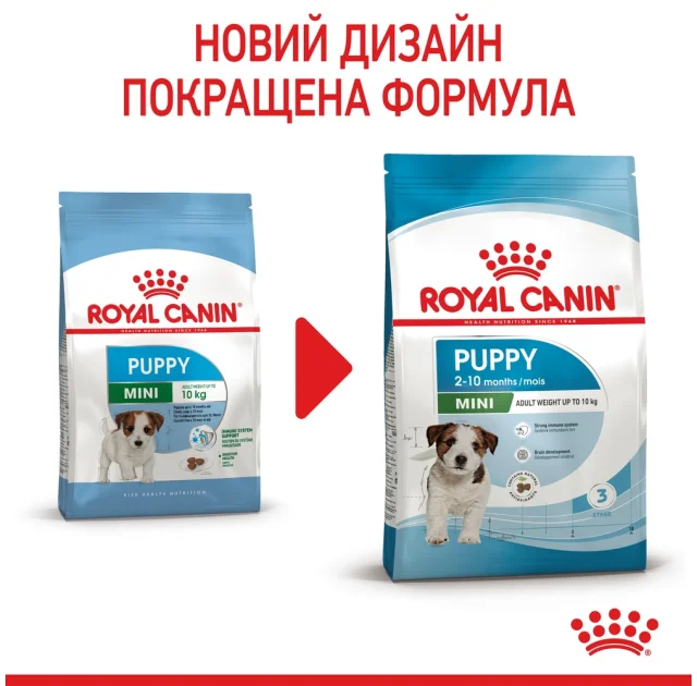 Сухий корм Royal Canin Mini Puppy для цуценят дрібних порід до 10 місяців, 800 г