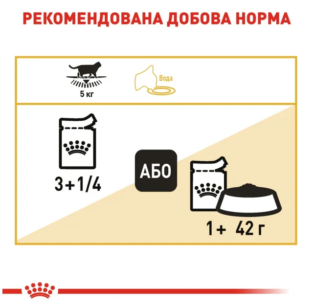 Вологий корм Royal Canin British Shorthair Adult для британських кішок, 85 г