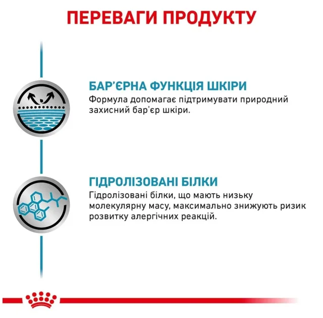 Вологий корм Royal Canin Hypoallergenic при харчової алергії у собак, 400 г