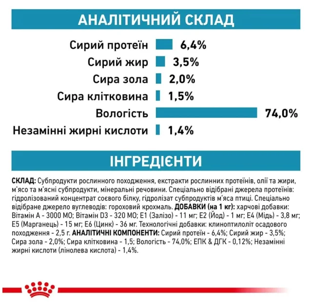 Вологий корм Royal Canin Hypoallergenic при харчової алергії у собак, 400 г