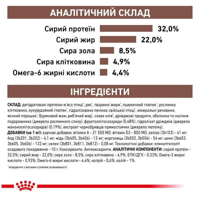 Сухий корм Royal Canin Gastro Intestinal при порушеннях травлення у кішок, 2 кг