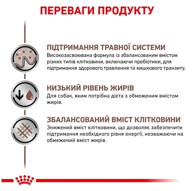 Влажный корм Royal Canin Gastro Intestinal Low Fat при нарушениях пищеварения у собак, 420 г