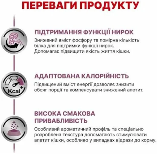 Сухий корм Royal Canin Renal при нирковій недостатності у кішок, 2 кг