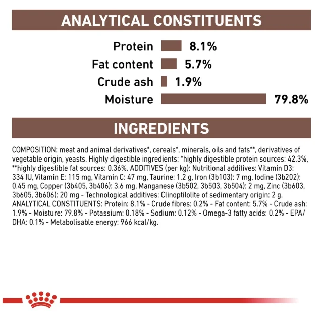Вологий корм Royal Canin Gastro Intestinal Moderate Calorie при порушеннях травлення у кішок, 85 г
