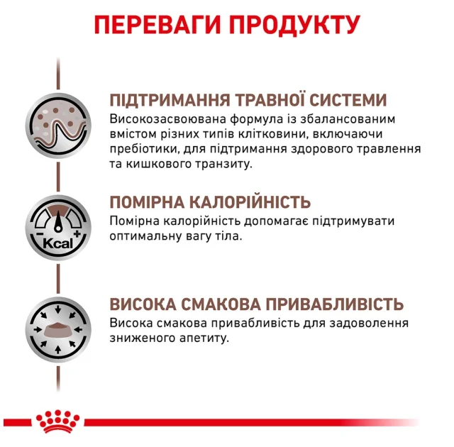 Сухий корм Royal Canin Gastro Intestinal Moderate Calorie при порушеннях травлення у кішок, 2 кг