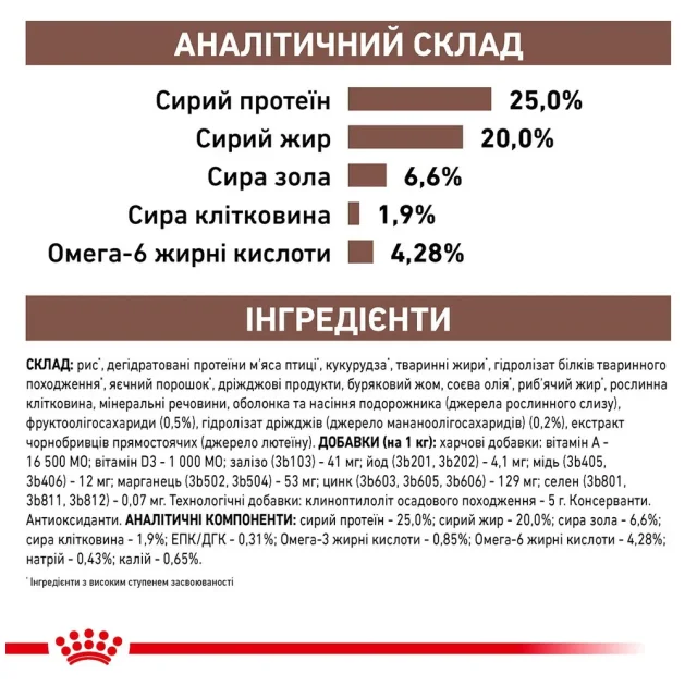 Сухий корм Royal Canin Gastro Intestinal при порушеннях травлення у собак, 2 кг