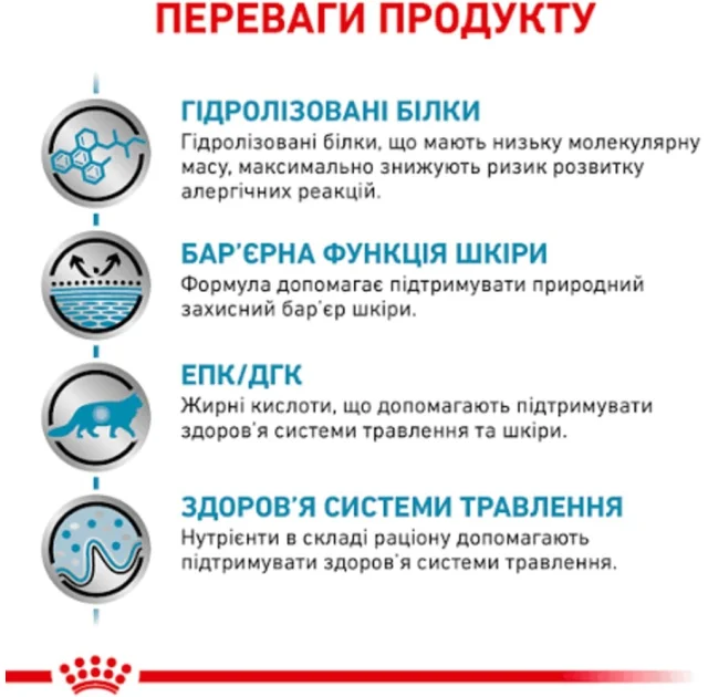 Сухий корм Royal Canin Hypoallergenic при харчової алергії у кішок, 2.5 кг
