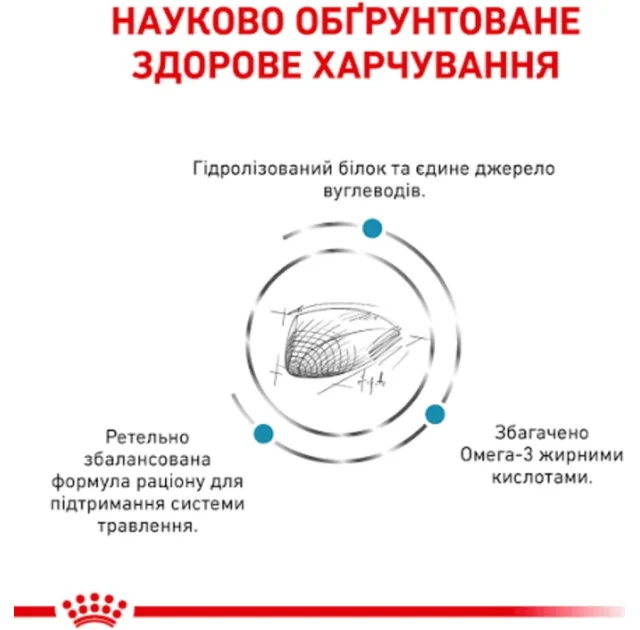 Сухий корм Royal Canin Hypoallergenic при харчової алергії у кішок, 400 г