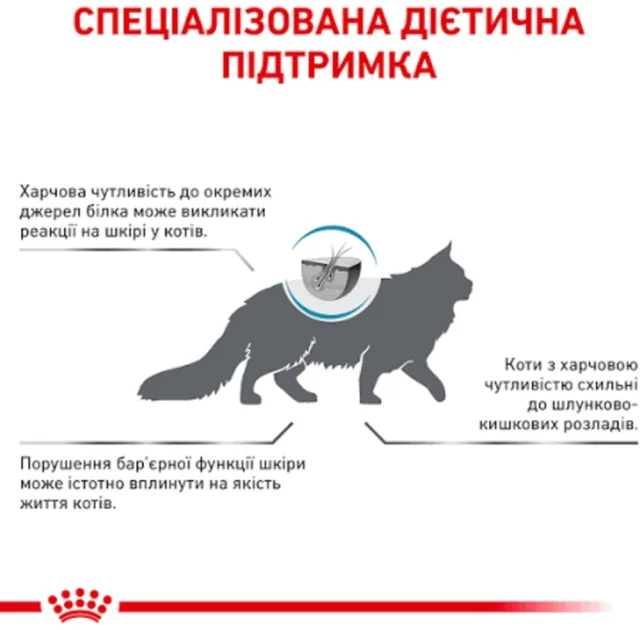 Сухий корм Royal Canin Hypoallergenic при харчової алергії у кішок, 400 г