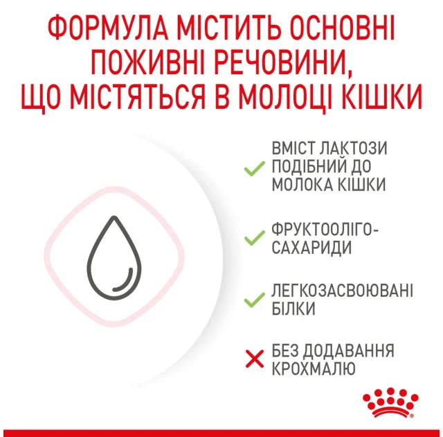 Замінник молока Royal Canin Babycat Milk для кошенят, 300 г