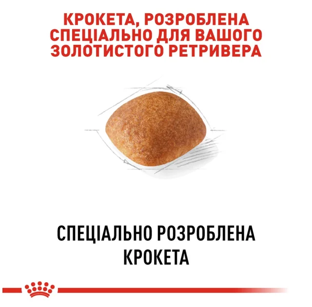Сухий корм Royal Canin Golden Retriever Adult для золотистого ретривера, 12 кг