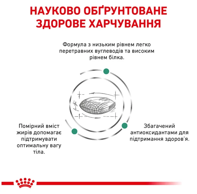 Сухий корм Royal Canin Diabetic при цукровому діабеті у кішок, 400 г