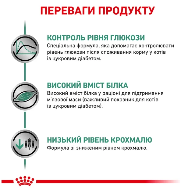 Сухий корм Royal Canin Diabetic при цукровому діабеті у кішок, 400 г