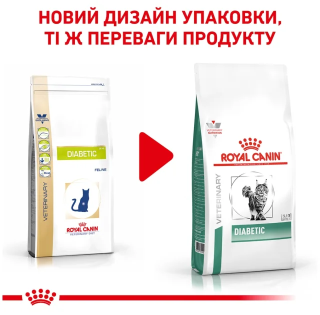 Сухий корм Royal Canin Diabetic при цукровому діабеті у кішок, 1.5 кг