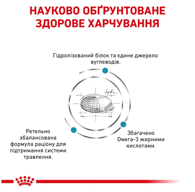 Сухий корм Royal Canin Hypoallergenic при харчової алергії у собак, 14 кг