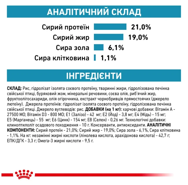 Сухий корм Royal Canin Hypoallergenic при харчової алергії у собак, 14 кг
