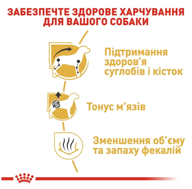 Сухий корм Royal Canin Dachshund Adult для такси, 1.5 кг