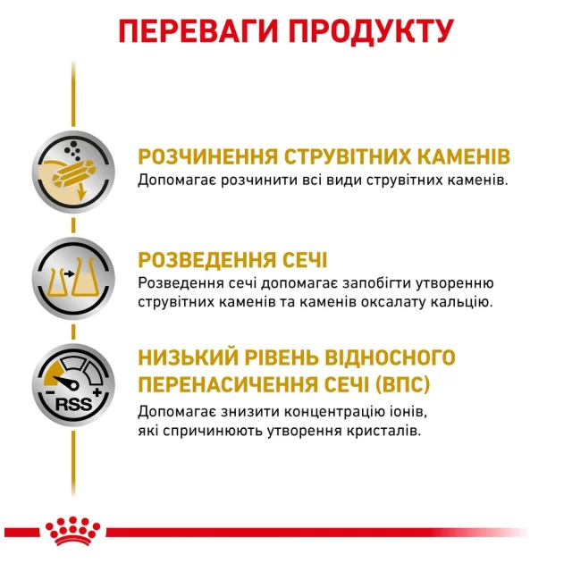 Вологий корм Royal Canin Urinary S / O при сечокам'яній хворобі у собак, 410 г