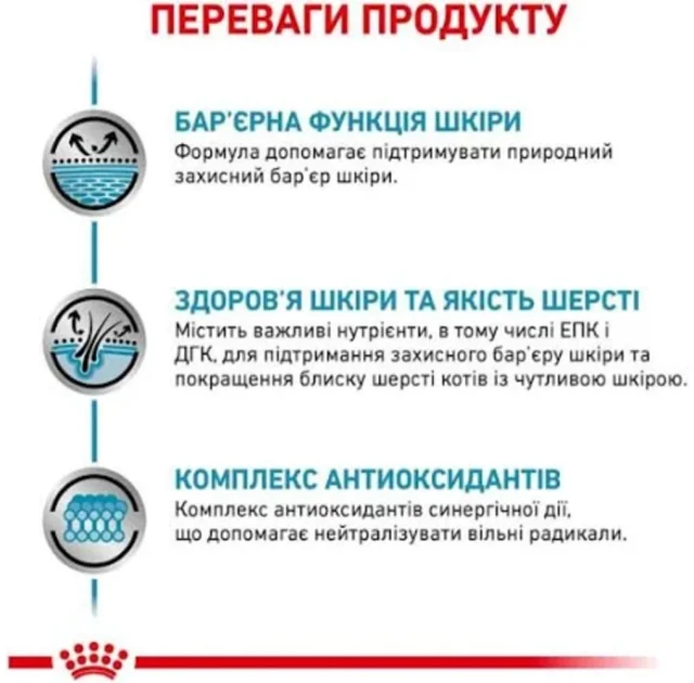 Вологий корм Royal Canin Sensitivity Control при харчової алергії у кішок, курка, 85  г