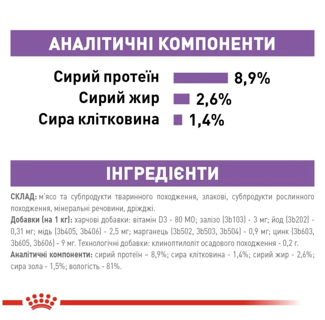 Вологий корм Royal Canin Sterilised Sauce для стерилізованих котів старше 12 місяців, 85 г