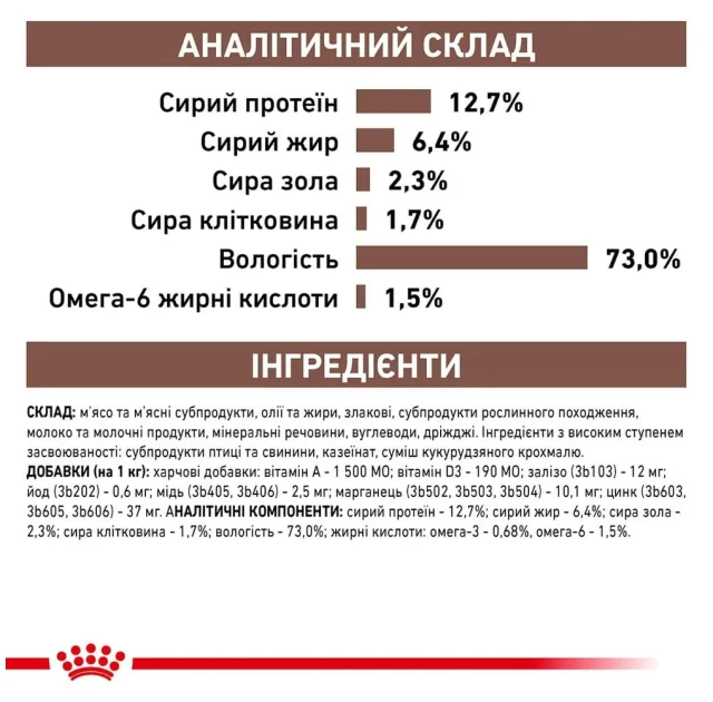 Вологий корм Royal Canin Recovery для кішок і собак в період відновлення після хвороби, 195 г