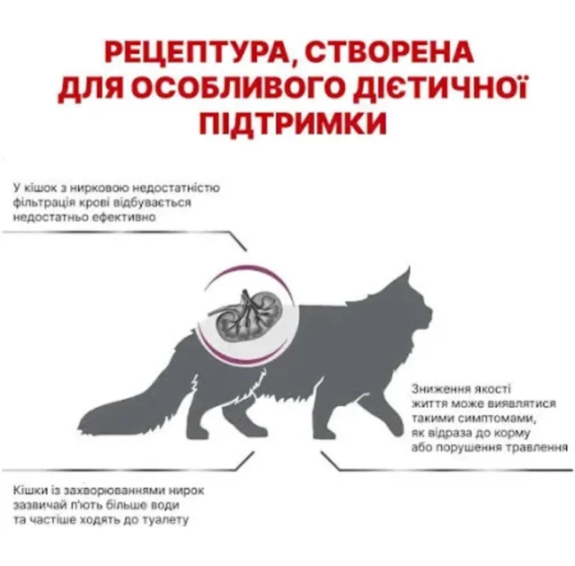 Сухий корм Royal Canin Renal при нирковій недостатності у кішок, 400 г