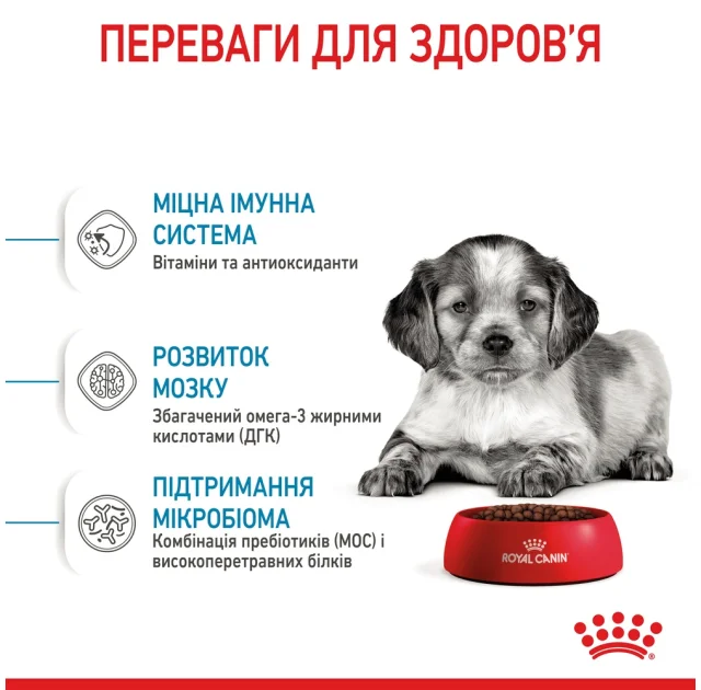 Сухий корм Royal Canin Medium Puppy для цуценят середніх порід до 12 місяців, 1 кг