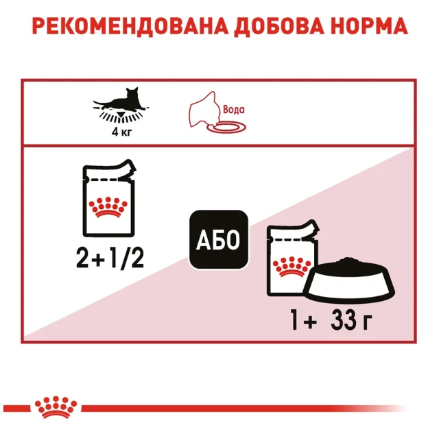 Вологий корм Royal Canin Instinctive для кішок, шматочки в желе, 85 г