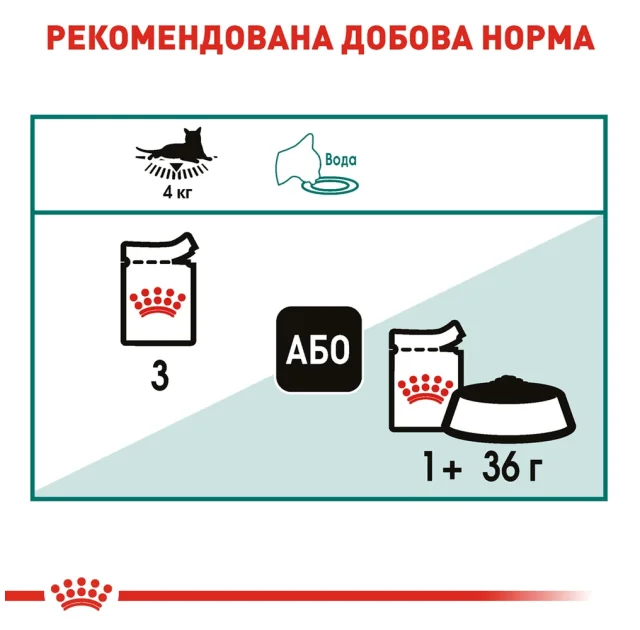 Вологий корм Royal Canin Instinctive 7 + для кішок від 7 років, шматочки в соусі, 85 г