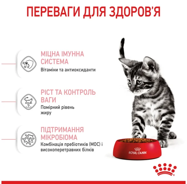Сухий корм Royal Canin Kitten Sterilised для стерилізованих кошенят до 12 місяців, 400 г