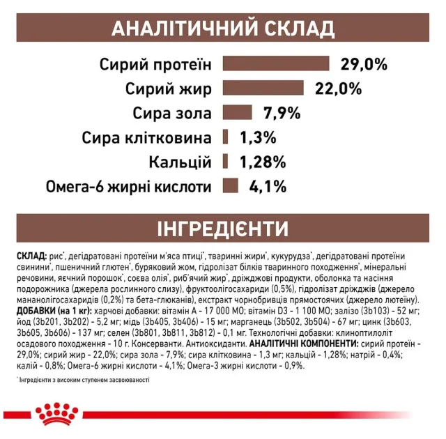Сухой корм Royal Canin Gastro Intestinal Junior при нарушениях пищеварения у щенков, 2.5 кг